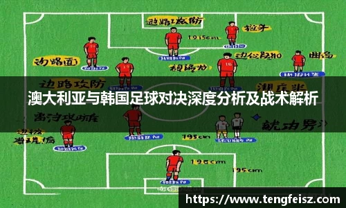 澳大利亚与韩国足球对决深度分析及战术解析