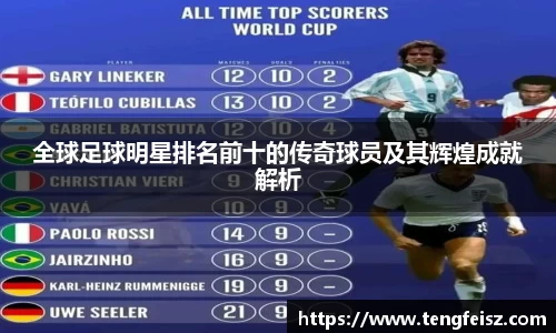 全球足球明星排名前十的传奇球员及其辉煌成就解析