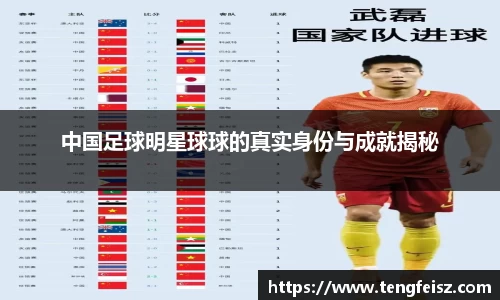 中国足球明星球球的真实身份与成就揭秘